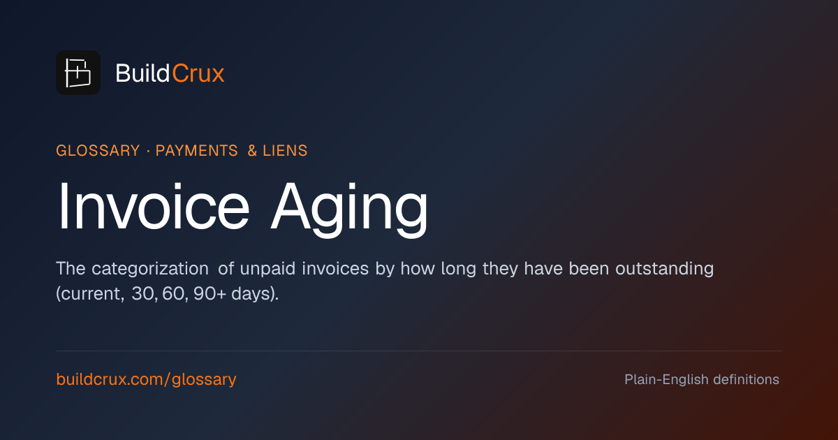 Invoice Aging in Construction Finance: A Glossary | BuildCrux