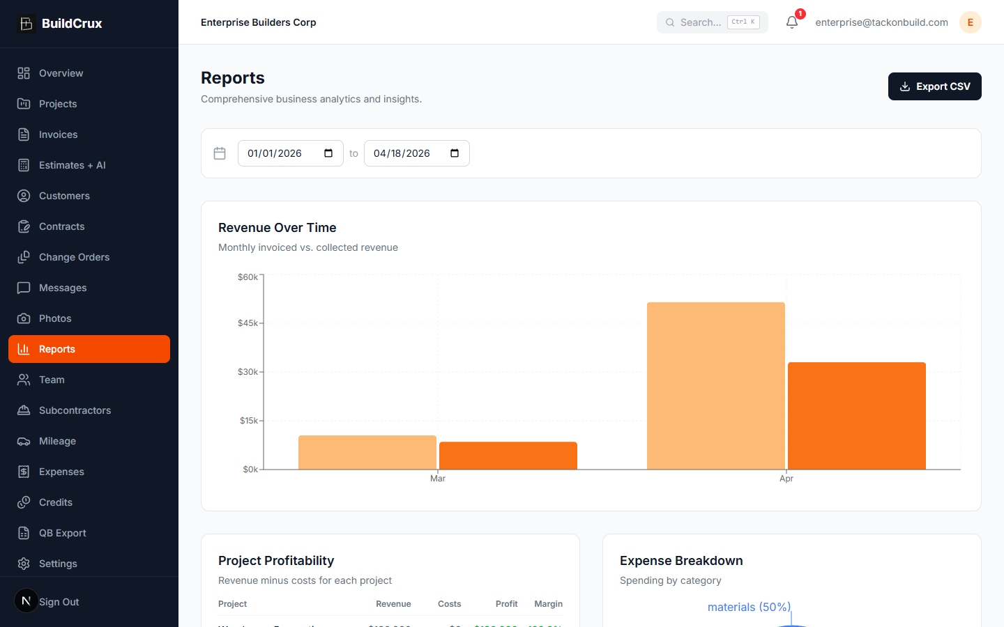 Reports screenshot
